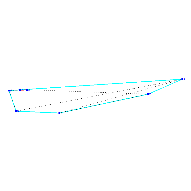 Flugauswertung